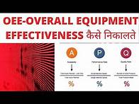 Video thumbnail for oee calculation method || oee calculation formula || overall equipment effectiveness