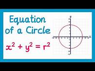 Video thumbnail for Equation of a Circle - GCSE Higher Maths