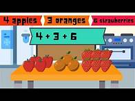 Video thumbnail for Adding Number (Up to 20) - 1st Grade Math (1.OA.2)