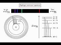 Video thumbnail for S1.3.1 - The hydrogen emission spectrum