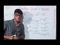 Video thumbnail for Basic properties Logarithm & examples for 11th/12th/Jee Main/NDA L3