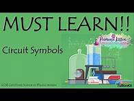 Video thumbnail for Circuit symbol flashcards MUST LEARN!! for new 9-1 GCSE Physics or Combined Science