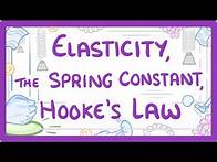 Video thumbnail for GCSE Physics - Elasticity, spring constant, and Hooke's Law