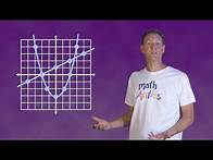 Video thumbnail for Algebra Basics: Graphing On The Coordinate Plane - Math Antics