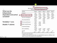 Video thumbnail for Reading Regression Tables