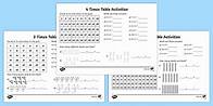 Video thumbnail for Year 3 Times Table Activity Pack