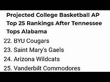 Video thumbnail for Projected ap top 25 basketball ll Projected ap top 25 college basketball