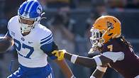 Video thumbnail for Analyzing the Big 12 Tiebreaker Scenarios