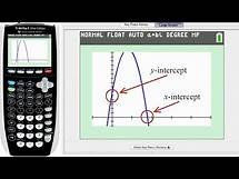 Video thumbnail for Finding the x and y intercepts with the TI-84