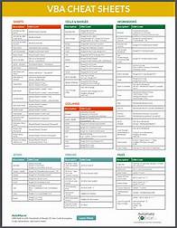 Video thumbnail for VBA Cheat Sheets - Commands & Syntax Lists