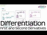 Video thumbnail for Differentiation-First and Second Derivatives | Revision for Further Maths GCSE, iGCSE, FSMQ Level 2