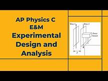 Video thumbnail for Understanding the new AP Physics C E&M FRQ Type: Experimental Design and Analysis