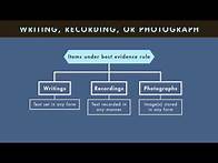 Video thumbnail for Evidence Law tutorial: Best Evidence Rule | quimbee.com