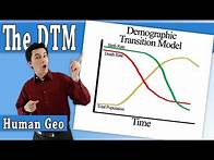 Video thumbnail for Stages of the Demographic Transition Model