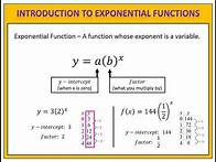 Video thumbnail for Exponential Functions: Introduction