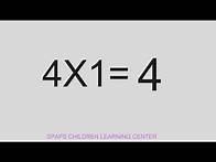 Video thumbnail for 4 Times Table Quiz | Interactive 4 Multiplication Table