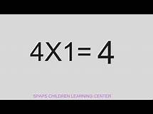 Video thumbnail for 4 Times Table Quiz | Interactive 4 Multiplication Table