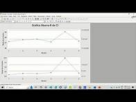 Video thumbnail for Gráfico de control Xbar-R (medias y rangos) en Minitab.