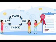 Video thumbnail for NQA Webinar: Back to Basics - ISO 9001: Internal Auditing (20th Jan 2023)