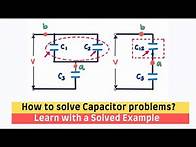 Video thumbnail for Capacitors in series and parallel (formula derivation and solved example) #2
