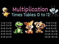 Video thumbnail for 1-12 Times Tables | All Twelve Times Tables Multiplication Facts | Flashcards | One through Twelve