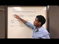 Video thumbnail for What Is A Trucking Factoring Company? | How Do Trucking Factoring Companies Work?