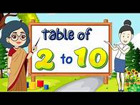 Video thumbnail for Table of 2 to 10 | Learn Multiplication | Pahada | Maths tables