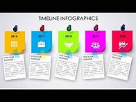 Video thumbnail for Timeline infographic slide in PowerPoint with Sticky notes and Push pin