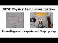 Video thumbnail for GCSE Physics experiment: Lamp current + voltage (step by step from circuit to experiment) #physics