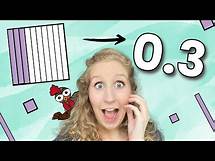 Video thumbnail for An Introduction to Decimals | Decimal Place Value for Kids