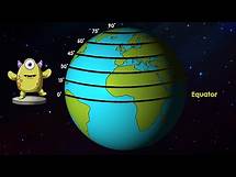 Video thumbnail for Latitude and Longitude | Using Coordinates to Find Places on a Map