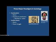 Video thumbnail for Major Paradigms in Sociology