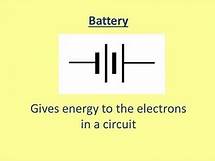 Video thumbnail for Circuit symbols