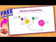 Video thumbnail for Free Download and Edit Milestone, Timeline Infographic Slide In PowerPoint