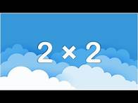 Video thumbnail for Multiplication Made Easy: A Fun Practice Worksheet Multiplication Worksheet 1 4