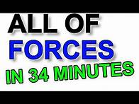 Video thumbnail for GCSE Physics Revision: All of Forces, Moments and Momentum