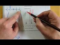 Video thumbnail for 2024 Advanced Higher Chemistry Paper 2 Guesses