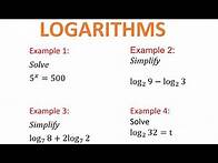 Video thumbnail for Introduction to Logarithms (Logs)