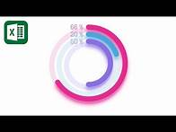 Video thumbnail for Progress Circle Chart in Excel (Microsoft Excel tutorial, Microsoft Office, Apple watch chart)