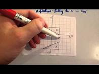 Video thumbnail for Finding the mirror line when reflecting - Corbettmaths