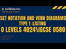 Video thumbnail for SET NOTATION AND VENN DIAGRAMS TYPE 1: LISTING O LEVEL MATHS 4024/ IGCSE 0580