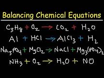 Video thumbnail for Introduction to Balancing Chemical Equations