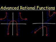 Video thumbnail for Graphing Advanced Rational Functions With Asymptotes and Holes Using Transformations