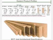 Video thumbnail for 06 2 3 A SizingWood I joists