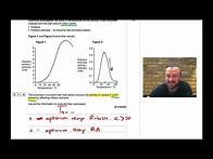 Video thumbnail for AQA Biology 2018 Paper 2 Walkthrough
