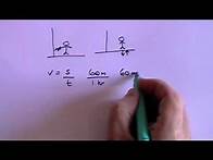 Video thumbnail for Classical Mechanics - A Level Physics