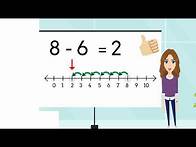Video thumbnail for Subtraction using number line | Simple subtraction | Easy math | Kids math