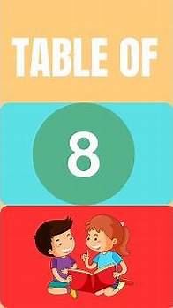 Video thumbnail for 8 Times Table Song for Kids | Fun & Easy Learning with Rhymes | Education | Eight times one is Eight