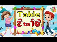 Video thumbnail for Table 2 to 10 | Learn Multiplication table two to ten in english | rhymes | Table 2,3,4,5,6,7,8,9,10