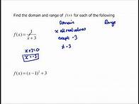 Video thumbnail for Level 2 Further Maths GCSE - Domain and range of a function